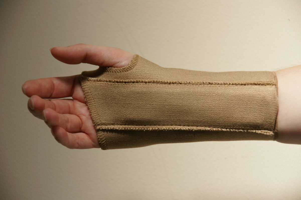 carpal tunnel wrist splint